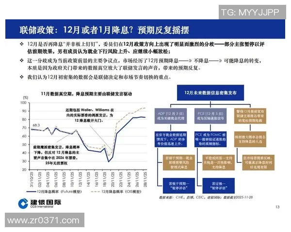 全球经济复苏面临挑战 投资者如何应对通胀与市场波动风险